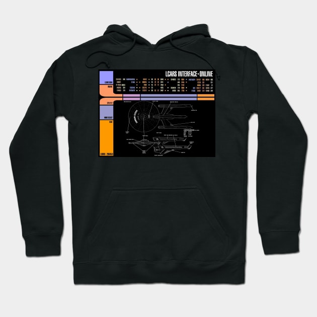 Library Computer Readout Showing Movie Era Dreadnought Hoodie by Starbase79